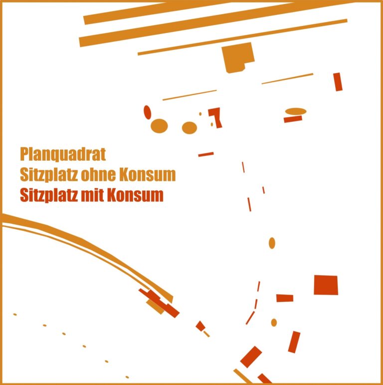 Planquadrat Sitzgelegenheiten