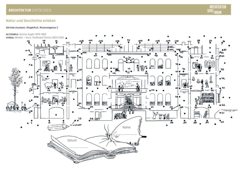 Sammelkarte Architektur entdecken kärnten.museum